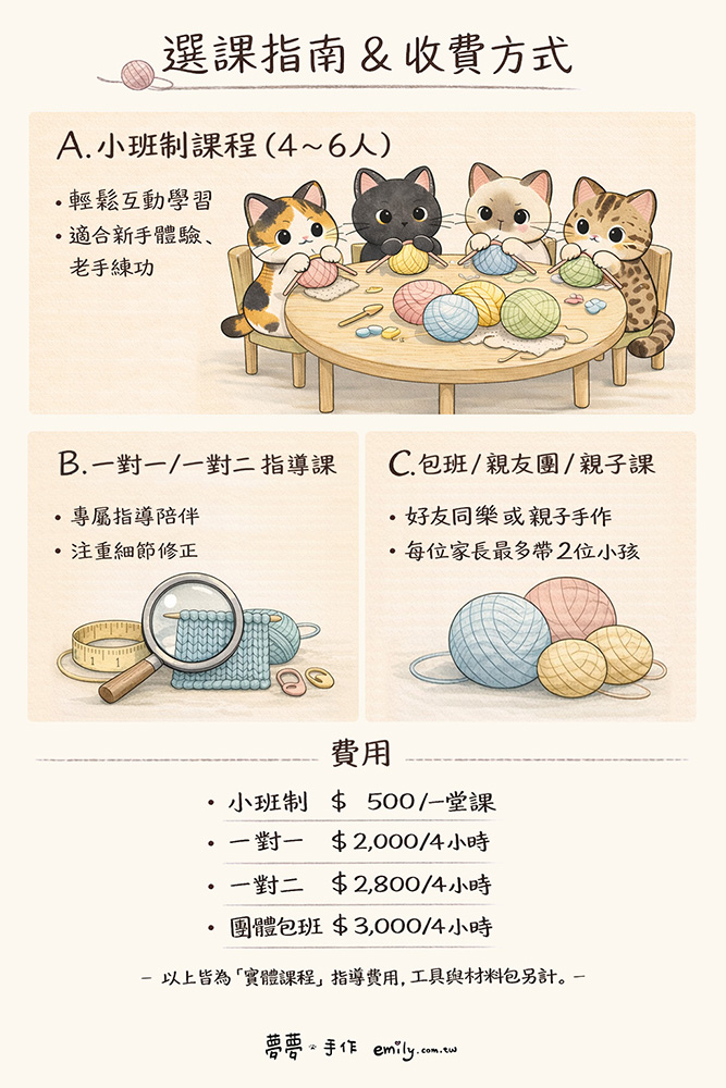 小班制課程(下單數量1 = 一堂課) - 第1張圖 小班制課程(下單數量1 = 一堂課)